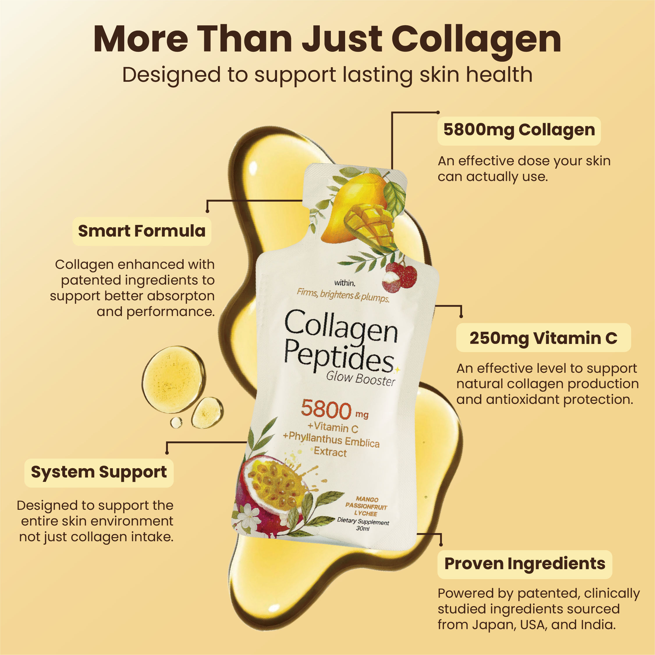 Collagen Peptides Glow Booster